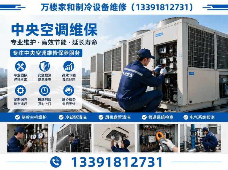 平谷区北京空调维修展示图